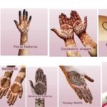 Front Hand Simple Mehndi Design